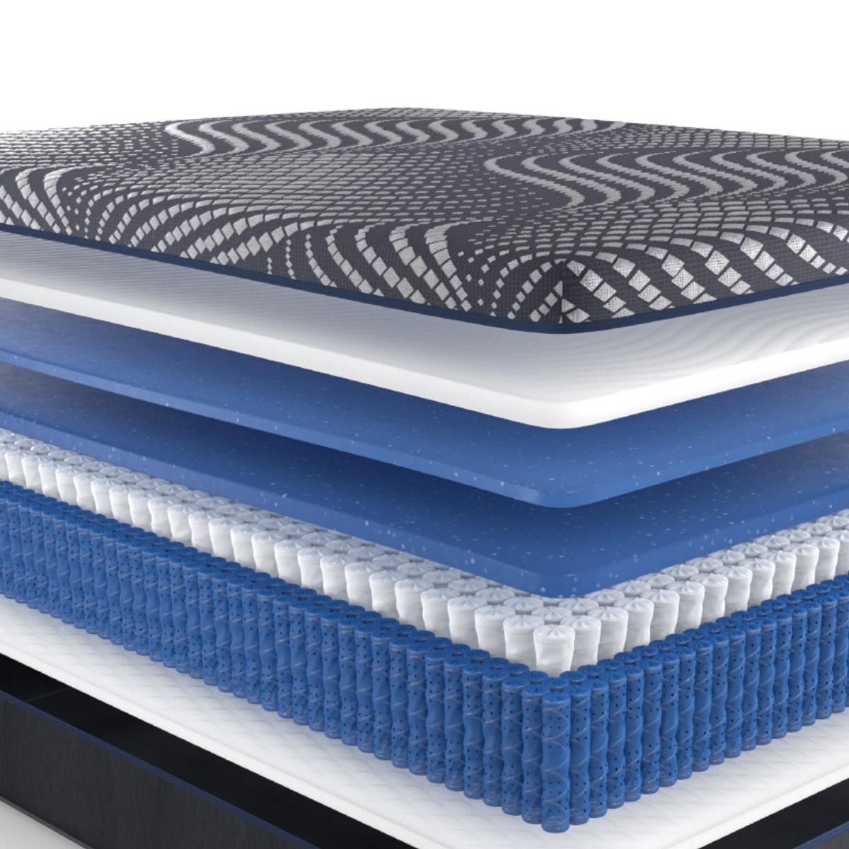 Hybrid Mattress Vs Traditional Mattress: Which is Right For YOU? - Mattress Xperts