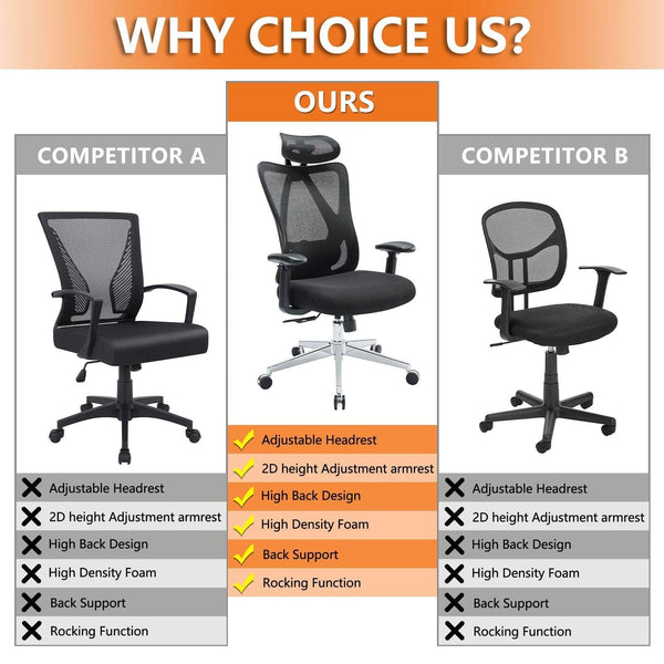 Office Chair |Comfortable Office chair4mattress xperts