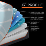 Tempurpedic Luxe Breeze Firm 2.0 Lux Breeze Firm Mattress from Tempur-Pedic™ Mattress-Xperts-Florida