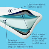 Tempurpedic TEMPUR-Breeze® ProHi Pillow Breeze ProHi Cooling Pillow from Tempur-Pedic™ Mattress-Xperts-Florida