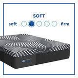 Sealy Posturepedic Highpoint Hybrid Mattress Highpoint Soft Sealy Hybrid Mattress | Adjustable Friendly  Mattress-Xperts-Florida