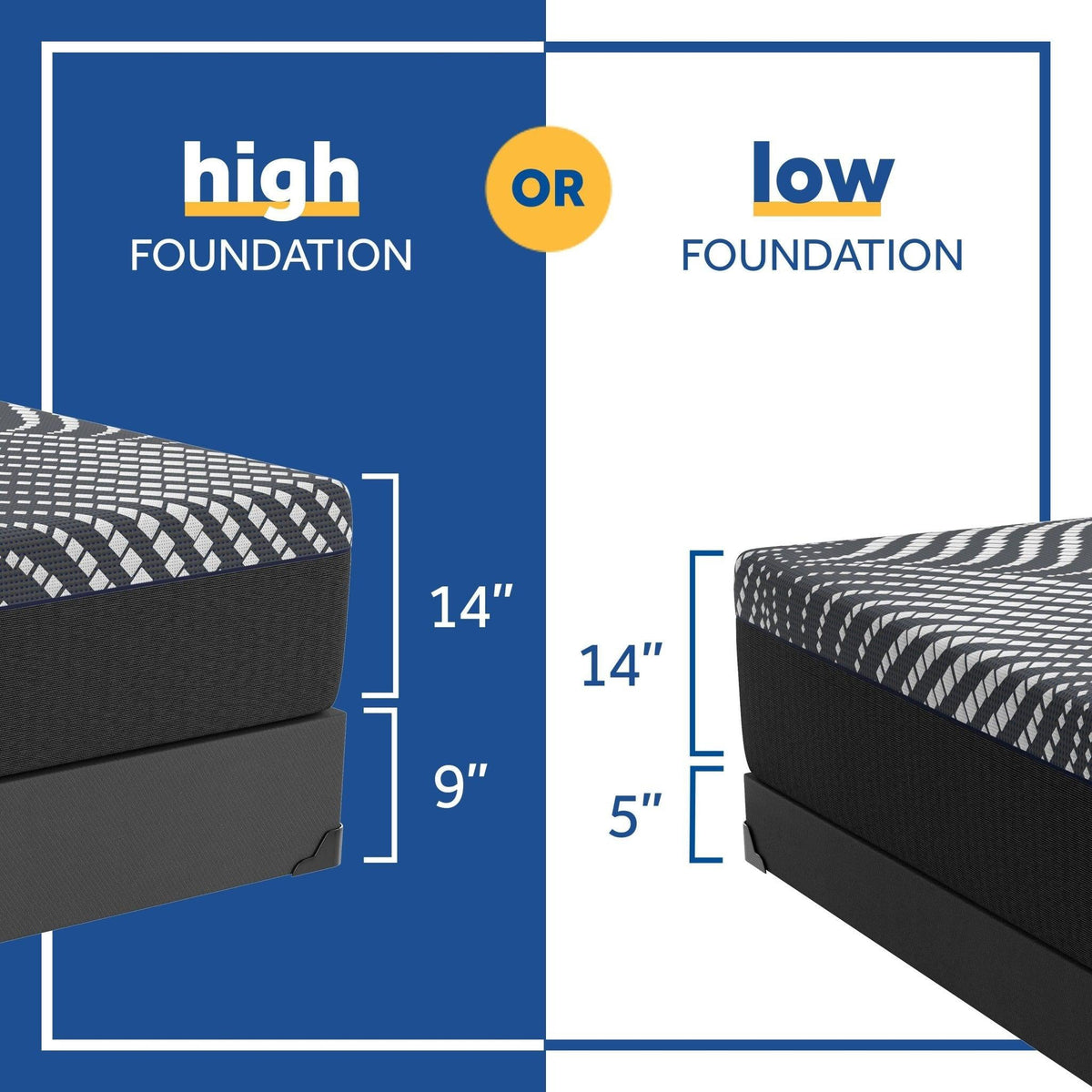 Sealy Posturepedic Highpoint Hybrid Mattress Highpoint Soft Sealy Hybrid Mattress | Adjustable Friendly  Mattress-Xperts-Florida