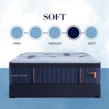 Lux-Hybrid Soft Mattress2Stearns and Foster