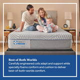 Sealy Posturepedic Lacey Firm Hybrid Mattress Lacey Sealy Firm Hybrid Mattress | Fort Lauderdale, Delray  Mattress-Xperts-Florida