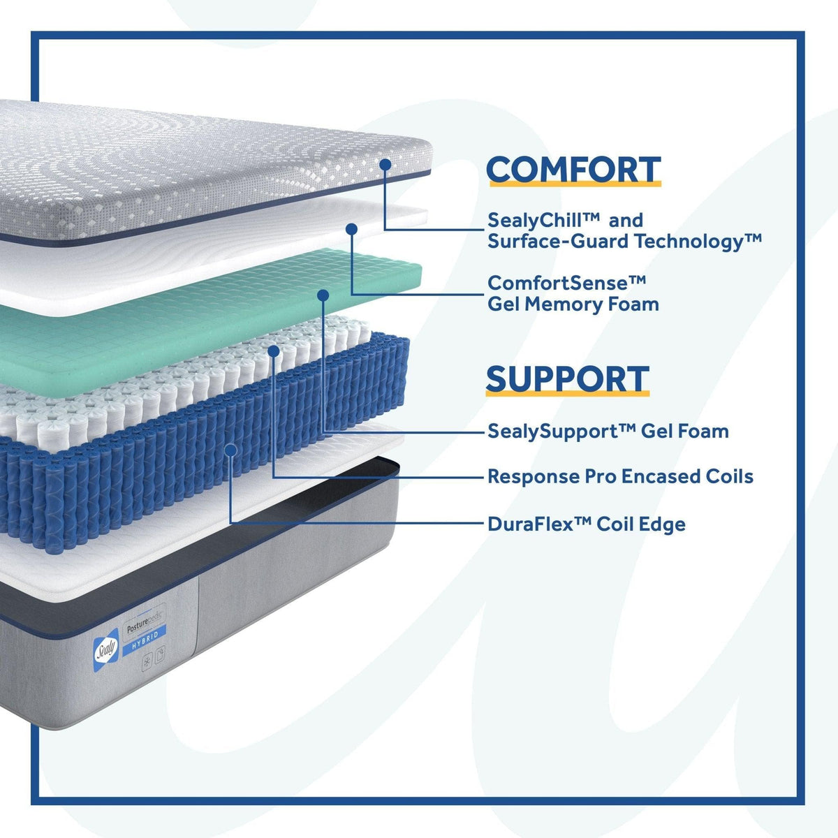 Sealy Posturepedic Lacey Hybrid Soft Mattress Lacey Hybrid Soft Mattress | Sealy Posturepedic™ Brand Mattress-Xperts-Florida