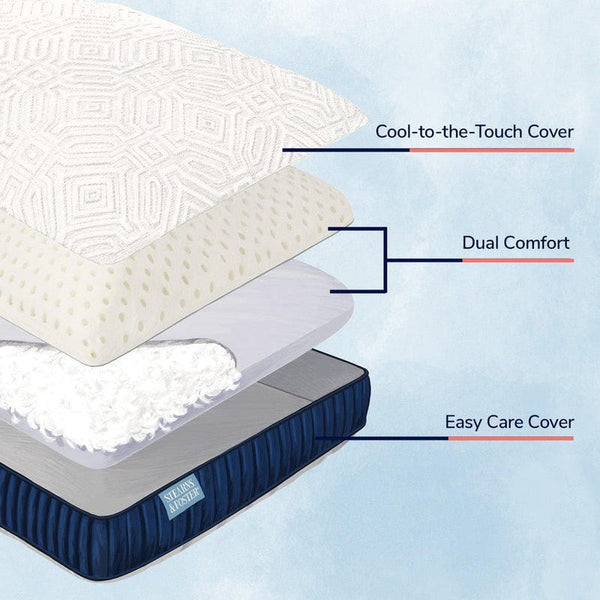 Stearns and Foster Lux Estate Latex Pillow Stearns and Foster™ | Lux Estate Latex Pillow  Mattress-Xperts-Florida