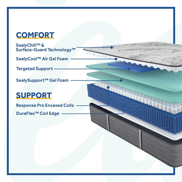 Sealy Posturepedic Medina Hybrid Mattress Medina Hybrid Mattress from Sealy Posturepedic™ Mattress-Xperts-Florida