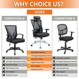 mattress xperts Office Chair |Comfortable Office chair Mattress-Xperts-Florida