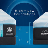 Tempurpedic Pro-Breeze Medium Hybrid ProBreeze Hybrid Mattress  from Tempur-Pedic™ Mattress-Xperts-Florida