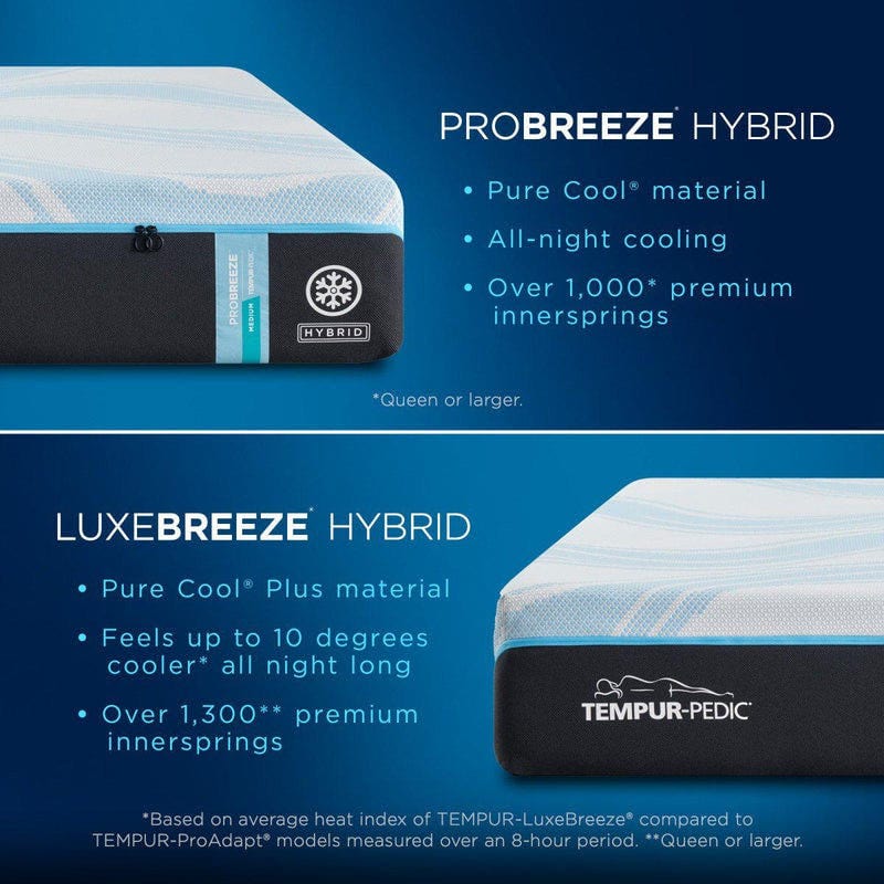 Tempurpedic Pro-Breeze Medium Hybrid ProBreeze Hybrid Mattress  from Tempur-Pedic™ Mattress-Xperts-Florida