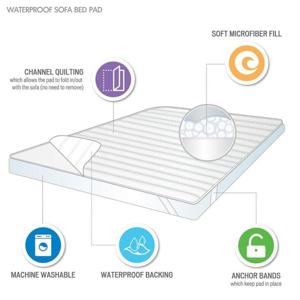 Acme Quilted Waterproof Sofa Protector Mattress-Xperts-Florida