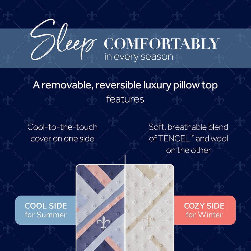 Stearns and Foster RESERVE DUET™ Pillow Top RESERVE DUET™  Luxury Mattress Stearns and Foster  Mattress-Xperts-Florida