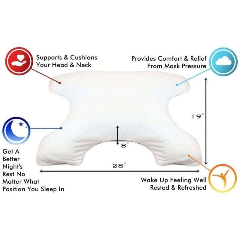 ComfortFinds Sleep Apnea CPAP Butterfly Pillow Mattress-Xperts-Florida