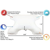 ComfortFinds Sleep Apnea CPAP Butterfly Pillow Mattress-Xperts-Florida