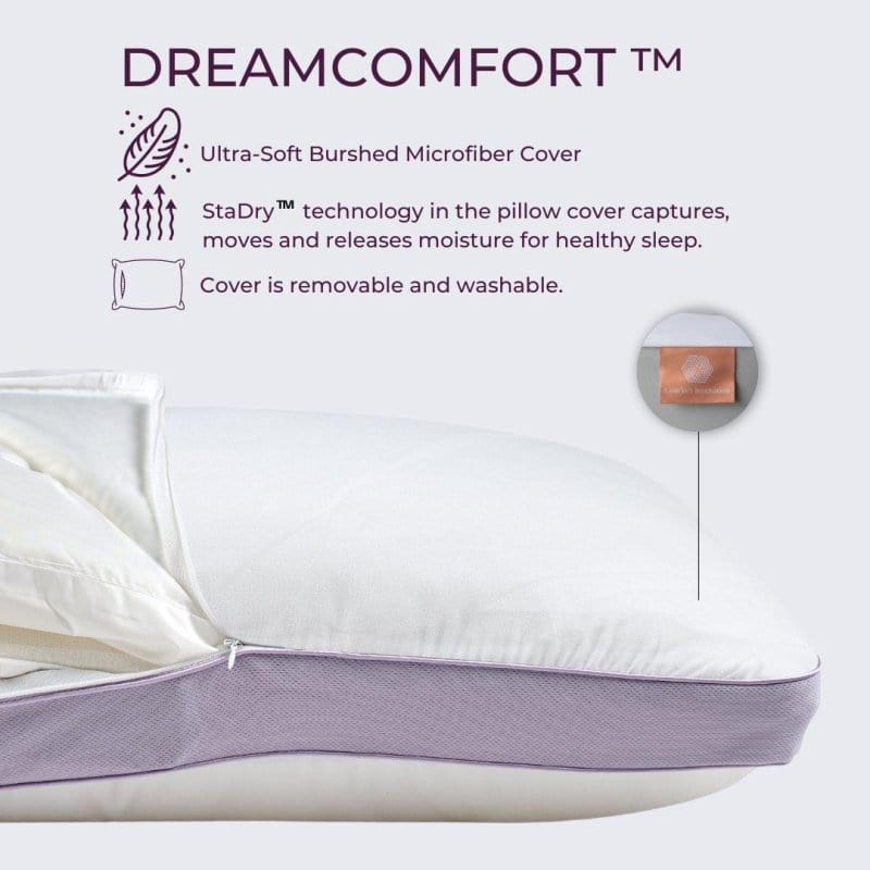 DreamFit® Solo Pillow (1 Insert) with Washable Cover Mattress-Xperts-Florida