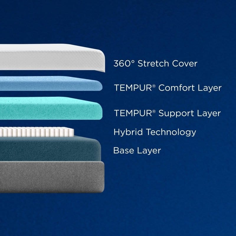 Tempurpedic Tempur-Cloud Hybrid 10" Profile Cloud Hybrid Mattress from Tempur-Pedic™ Mattress-Xperts-Florida