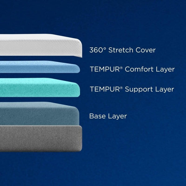 Tempurpedic Tempur-Cloud Medium 10" Profile Cloud Memory Foam Mattress |Tempur-Pedic™ Mattress-Xperts-Florida