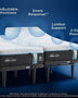 Tempurpedic TEMPUR-Ergo® Smart Base Tempur-Pedic Ergo Smart™ Adjustable Bed Base Mattress-Xperts-Florida