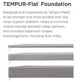 Tempurpedic Tempur-Foundation- Queen Size Mattress-Xperts-Florida